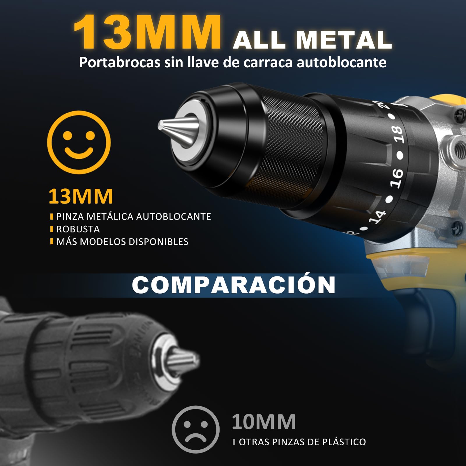 Taladro Percutor Bateria 120Nm - 21V Sin Escobillas Taladro Atornillador Inalámbrico con 2 Baterías 4.0Ah, 20+3 Ajuste de Par Destornillador Electrico, 13mm Portabrocas, 2 Velocidad