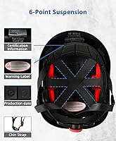 Vista 2 de Safety Helmet Hard Hat, ANSI Z89.1 Approved Lightweight Vented Work Helmet, 6-Point Adjustable Ratchet Suspension Hardhat Ideal for Industrial and