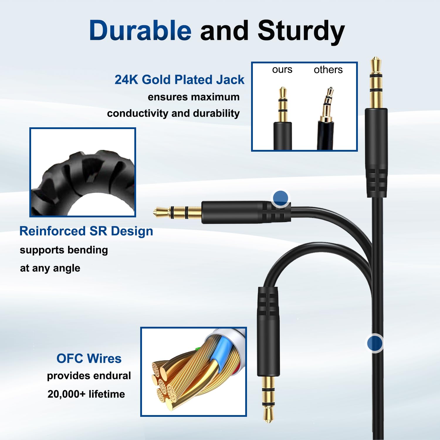 Replacement Audio Cable for Beats Headphones Wire 3.5mm to 3.5mm Aux Cord Compatible with Beats Solo2 Solo3 Studio3 Wireless HD Pro by Dr. Dre Sony WH-1000XM4 WH-1000XM5 WH-CH720N Headphones (No Mic)