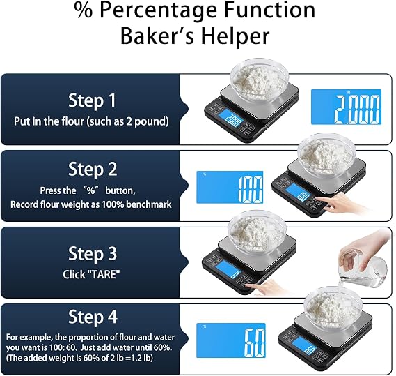 BOMATA Large Kitchen Scale 0.1g/0.001oz High Precision, 11lb Bakery Scale