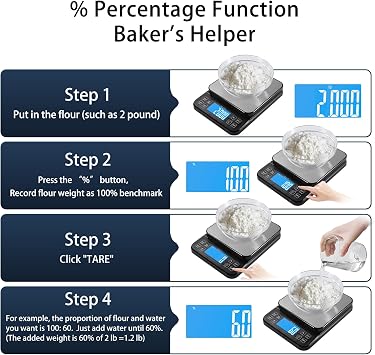 BOMATA Large Kitchen Scale 0.1g/0.001oz High Precision, 11lb Bakery Scale