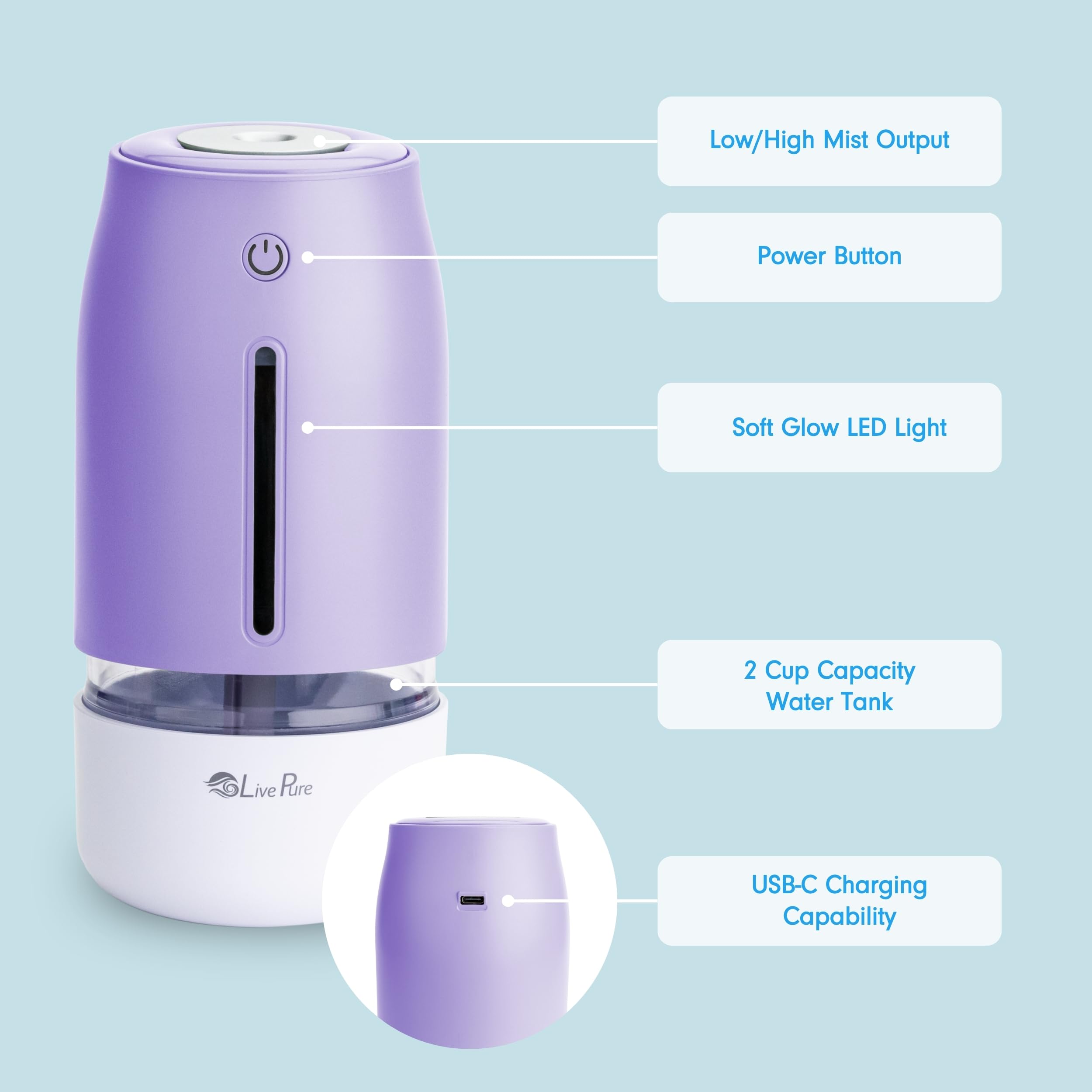 LivePure Humidificadores de niebla fría para dormitorio, humidificador pequeño para bebés, guardería, plantas, oficina. Humidificador ultrasónico de niebla fría con funcionamiento silencioso