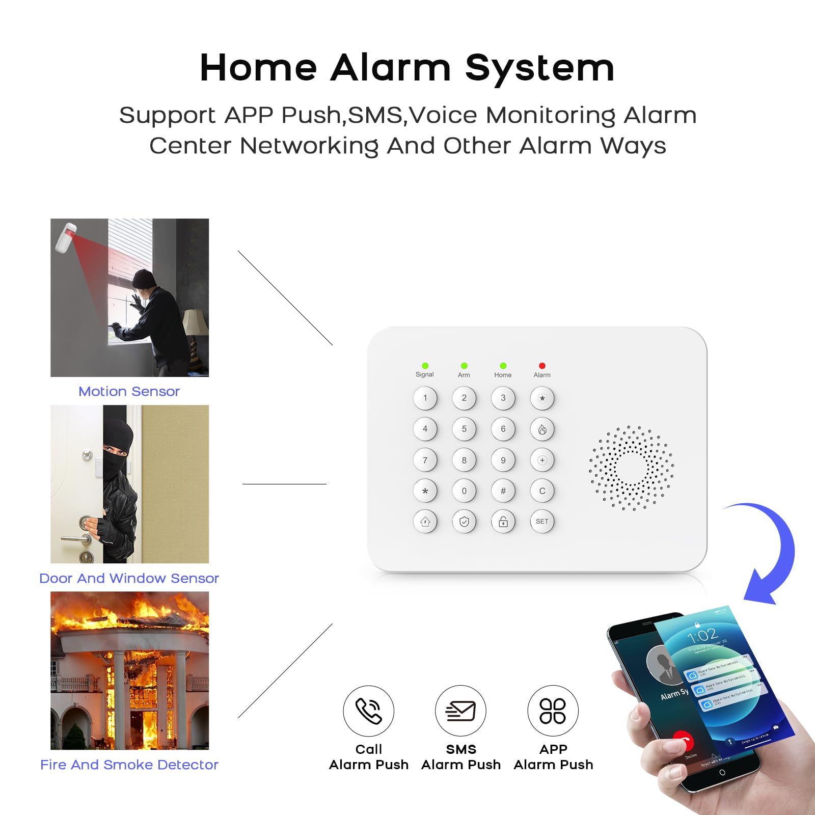 PGST Sistema de alarma para casa,kit inalámbrico, WiFi, 4G GSM, Admite Alarma de conexión SMS/App Push, 100 zonas, aplicación Smart Life (Tuya),compatible con Google Home y Alexa