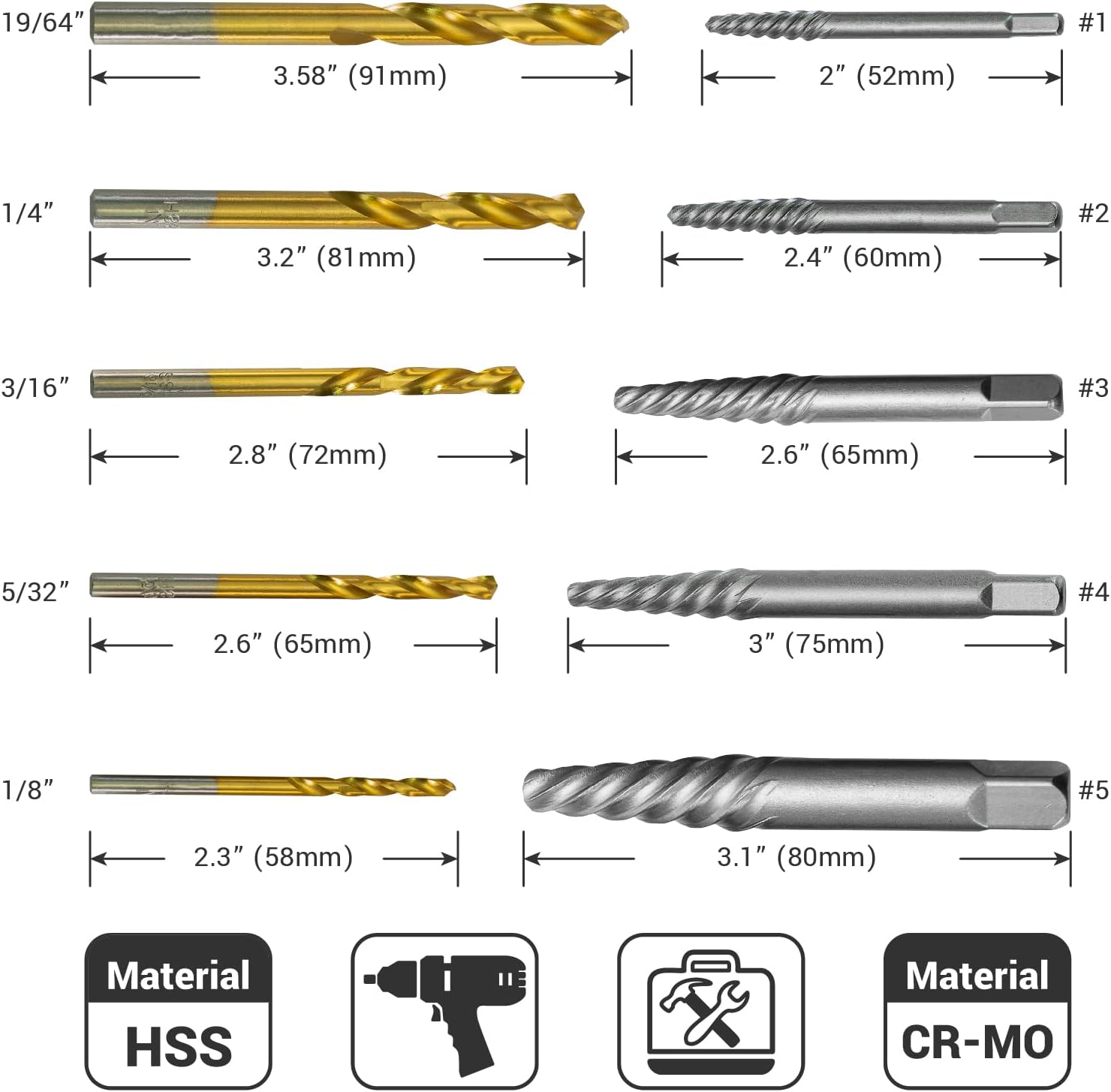 EWK 10 Pcs Screw Extractor Set with HSS Left-Hand Drill Bit, CR-MO Spiral Screw Removal Tool for Stripped, Broken, Damage Rust Screws