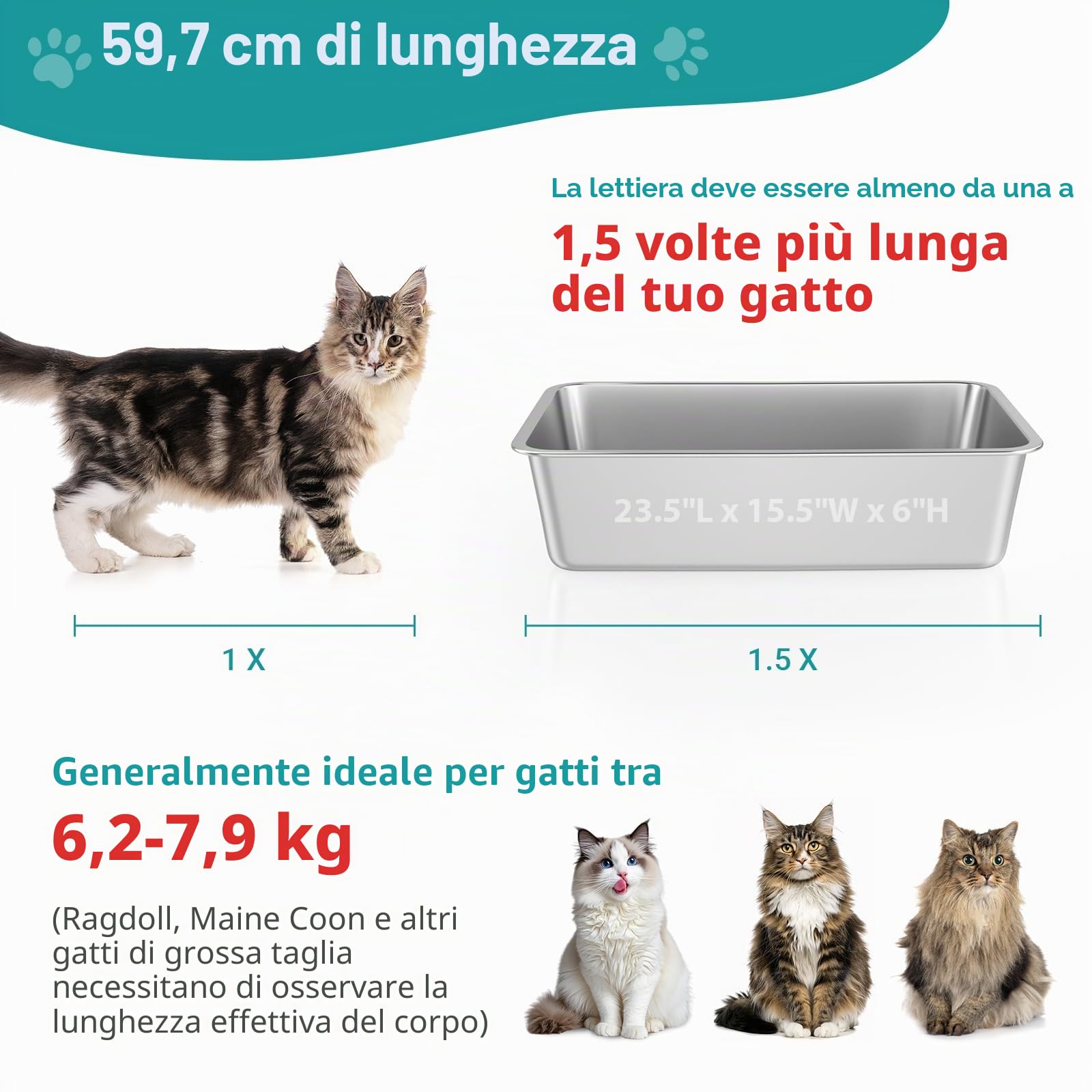 Lettiera per gatti in acciaio inox, lettiera gatto grande per gatti e conigli, non assorbe mai gli odori, antiruggine, superficie liscia antiaderente, fondo in gomma antiscivolo, 23,5"L x 15,5"W x 6"H