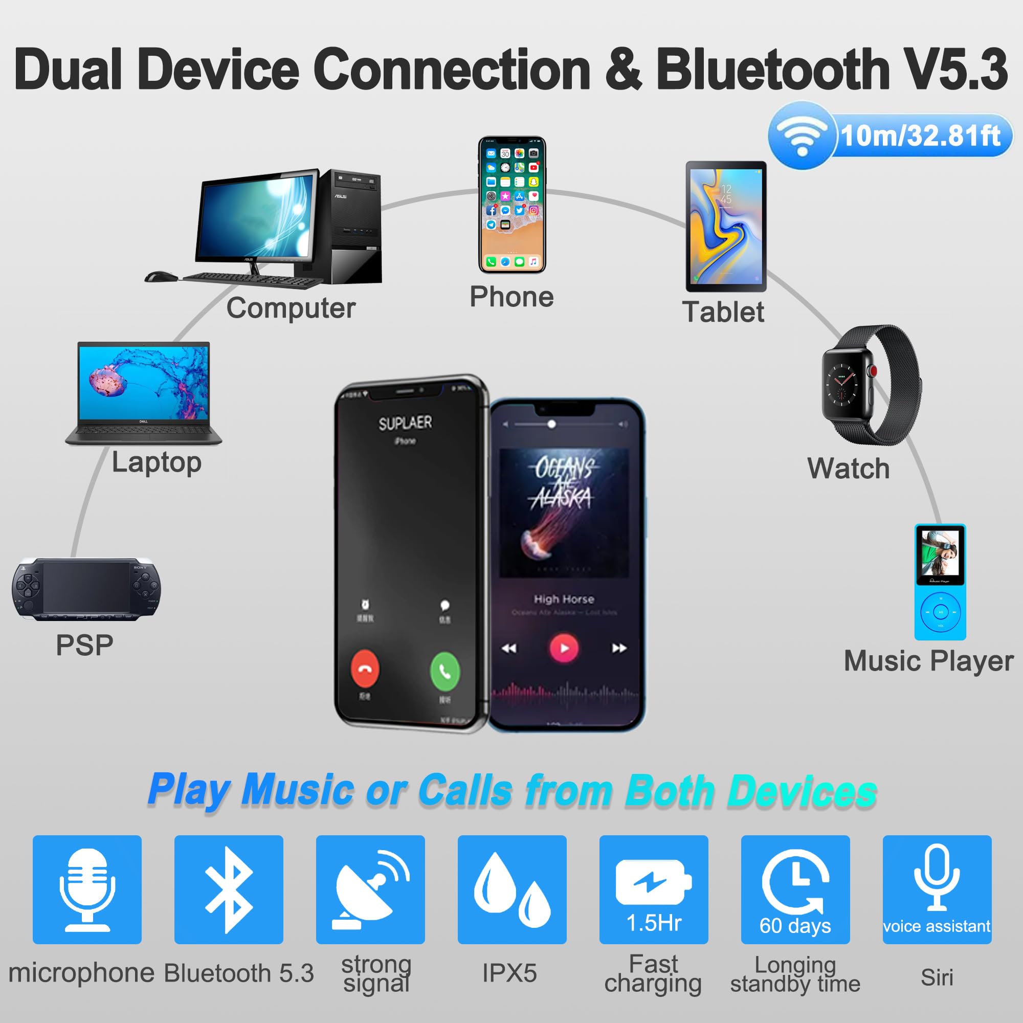 Écouteur Bluetooth V5.3 Mains Libres avec Microphone, autonomie Extensible jusqu'à 60 Heures, oreillette sans Fil Unique avec étui de Chargement LED, Noir