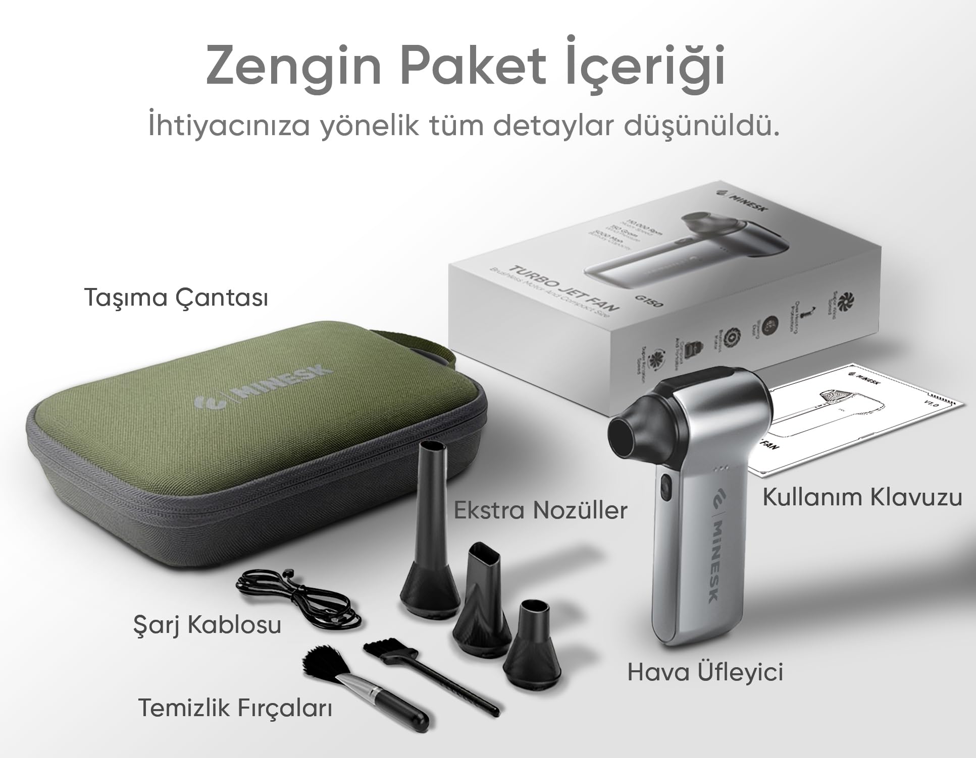 Minesk G150 Turbo Jet Fan Hava Üfleyici - 【Turbo Modda 150 Gram Hava Basıncı】- Çok Amaçlı Kullanım (Klavye, Ev, Araba Temizliği, Toz Üfleme,) - Taşıma Çantalı ve Ekstra Nozullu