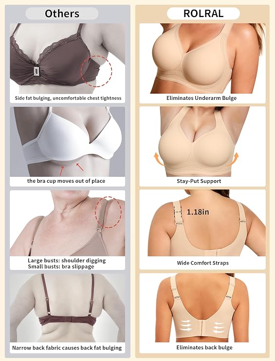 Jelly Bras for Women Wireless Push Up Seamless Comfort Plus Size Bra | Full Coverage, No Underwire, Supportive, Back Smoothing, Adjustable Straps, Buttery Soft, Everyday T-shirt Bra