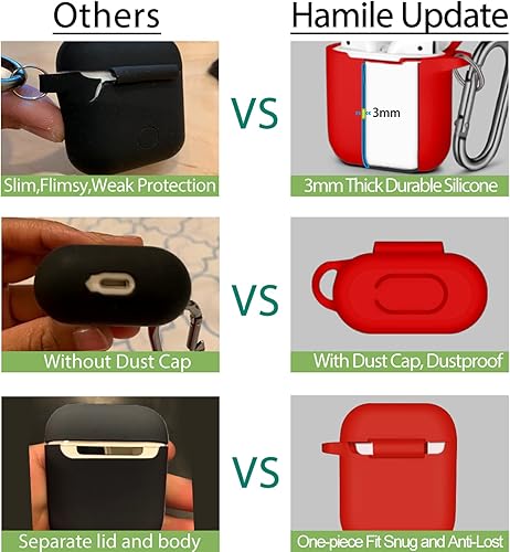 Miniatura 9 de Hamile Funda compatible con AirPods, silicona suave cubierta protectora de piel (LED frontal visible) diseñada para Airpod 2AirPod 1 con accesorios