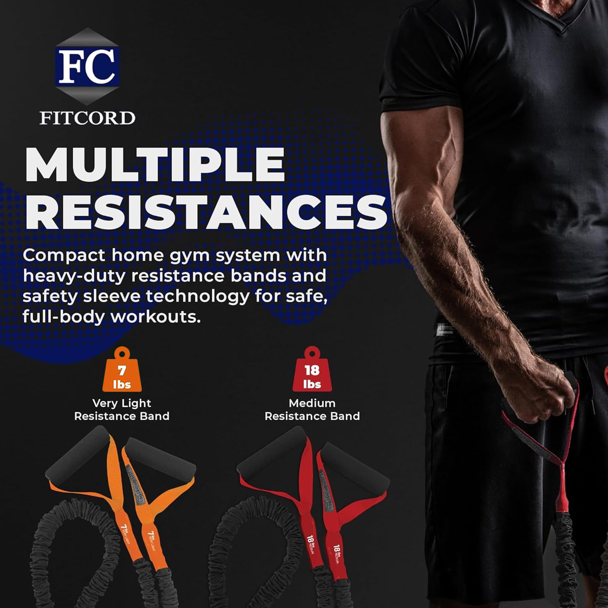 FITCORD Lot 2 Bandes Résistance Avec Ancrage Porte - Fitness Maison - 3,2kg Et 8,2kg - Fabriqué USA