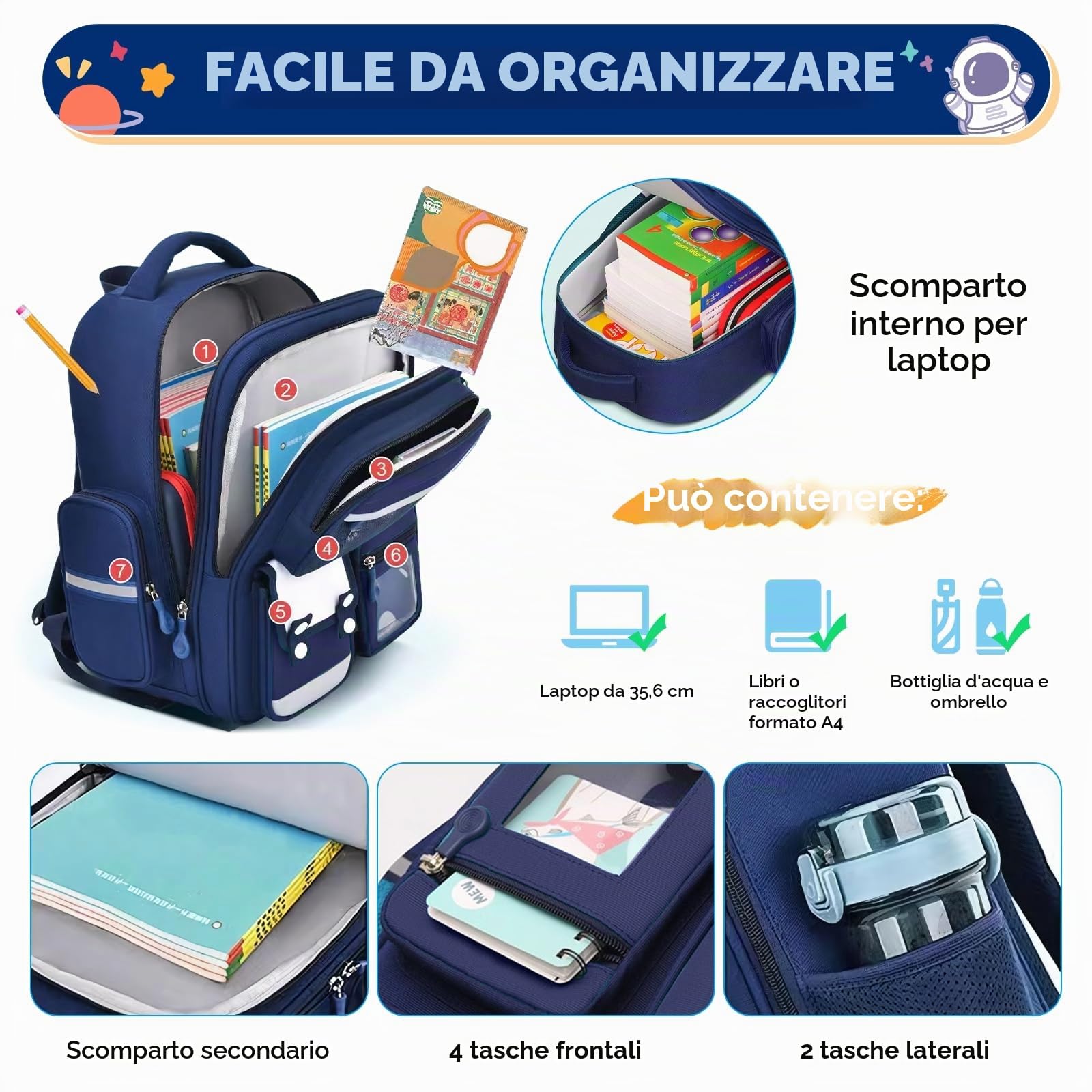 Amythe Zainetto per Ragazzi, Zaino Bambino Scuola Elementare con Molteplici Scomparti e Strisce Riflettenti, Zaini Elementari per Bambini dai 8 ai 12 anni per Scuola o Viaggio, Blu