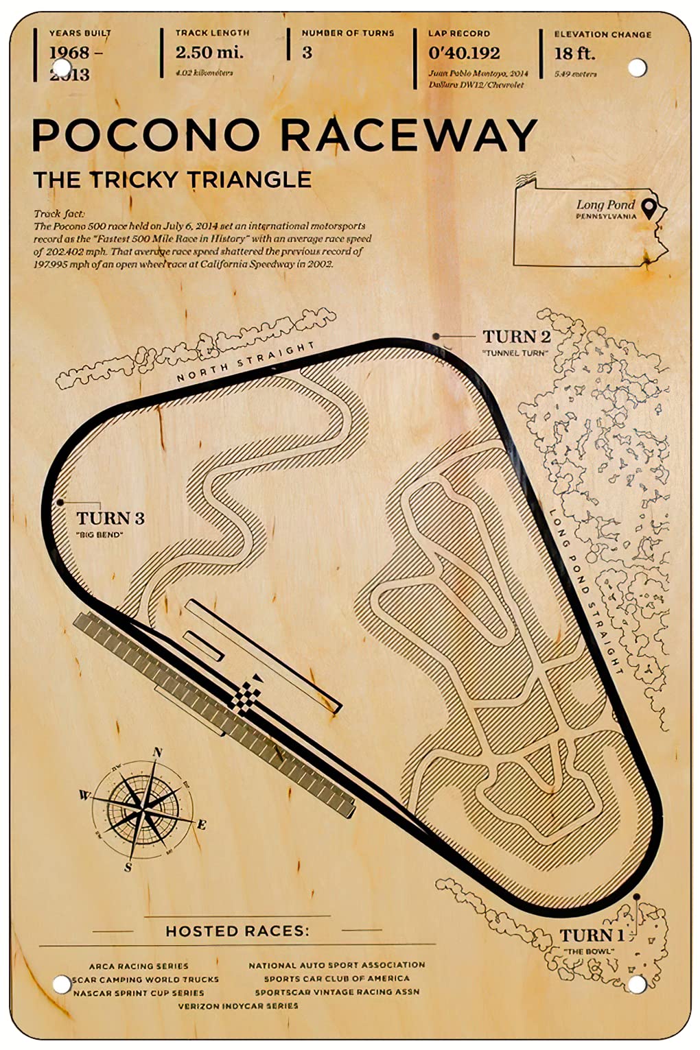 Rosefinch Stone Retro Funny Metal Sign Sheet Signs Tin Sign,Pocono Raceway map Wall Decoration, Size:8 x 12