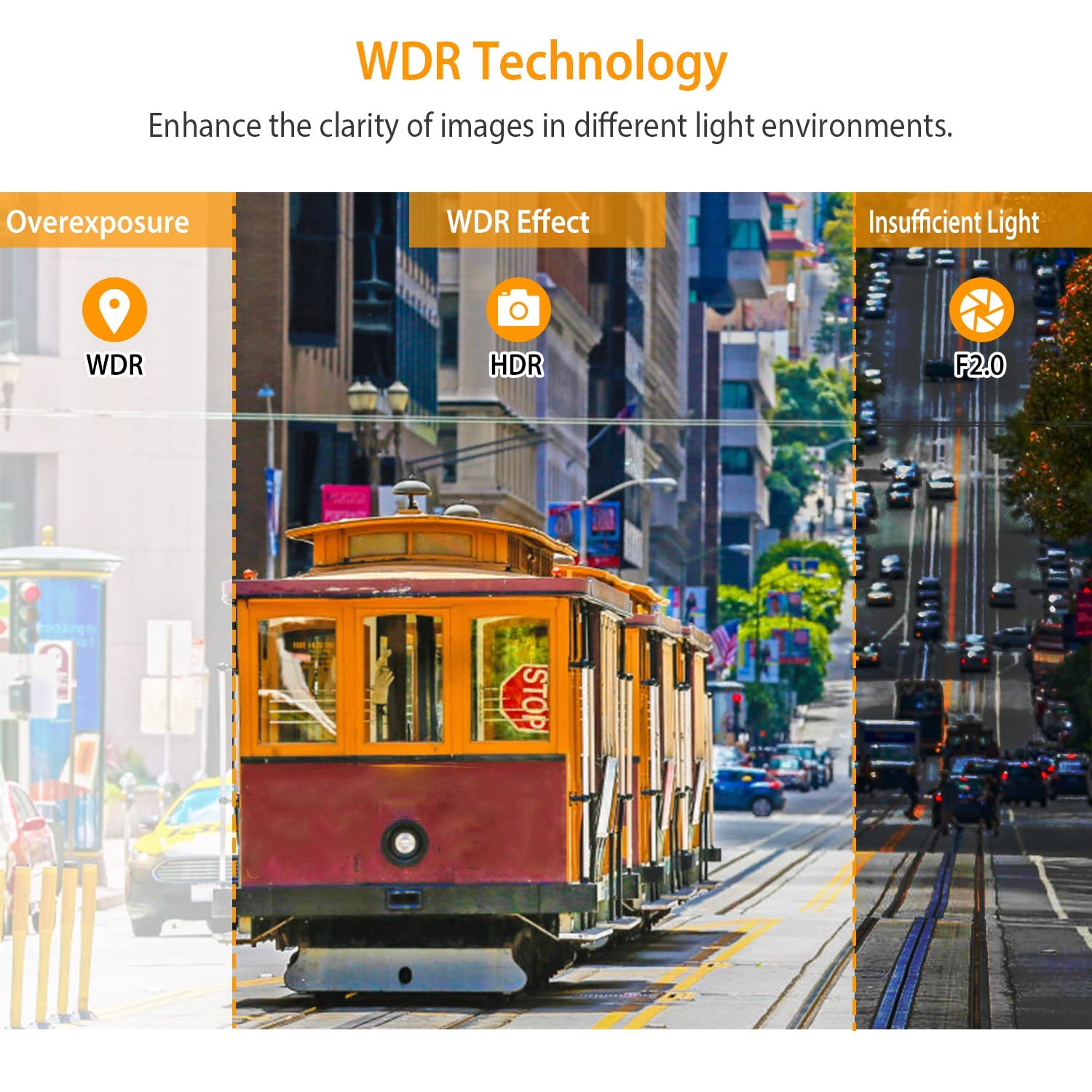 Car DVR Dash Camera, FHD 1080P 170° Wide Angle Car DVR Rearview Video Dash Cam Recorder Camera LCD Screen G-Sensor, WDR, Parking Monitor, Loop Recording, Motion Detection