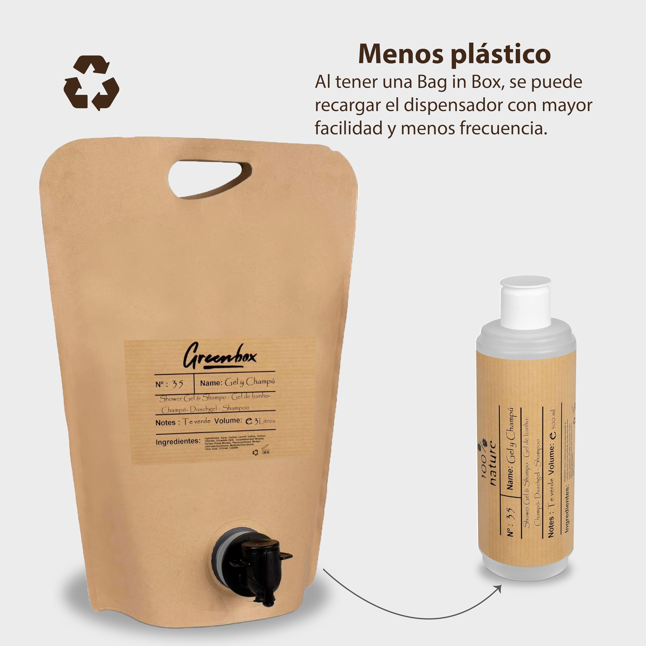 Ricarica gel e shampoo in "bag in box" BIO - Gel doccia e shampoo 2in1 con aroma di tè verde, 3L. Imballaggio ecologico e maniglia per il trasporto. Risparmia denaro e aiuta l'ambiente.