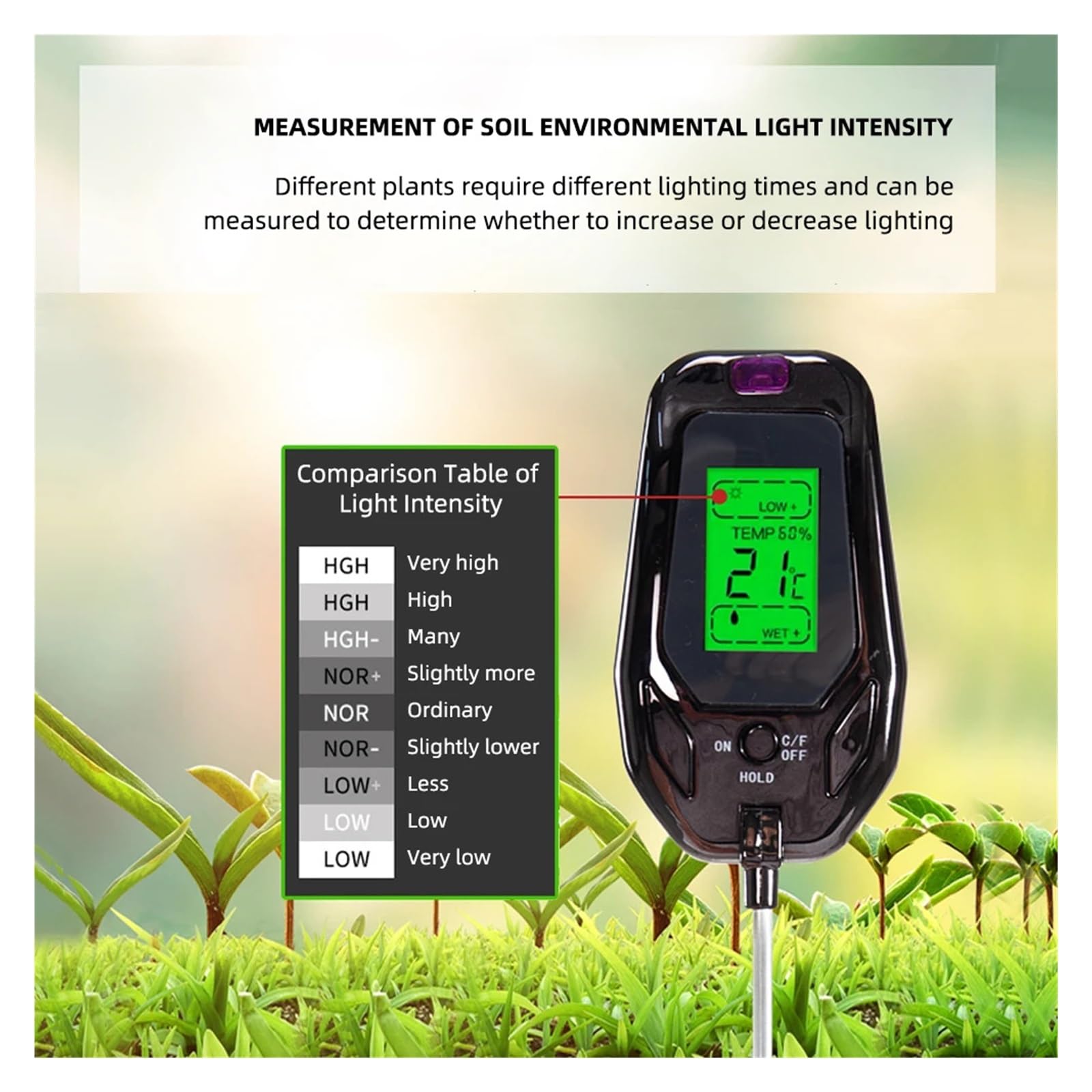 Medidor de Humedad del Suelo Medidor De PH del Suelo 5 En 1, Analizador Digital De Temperatura, Humedad, Luz Solar, Humedad, Acidez del Suelo De Jardín For Plantas De Granja Fiable y Preciso