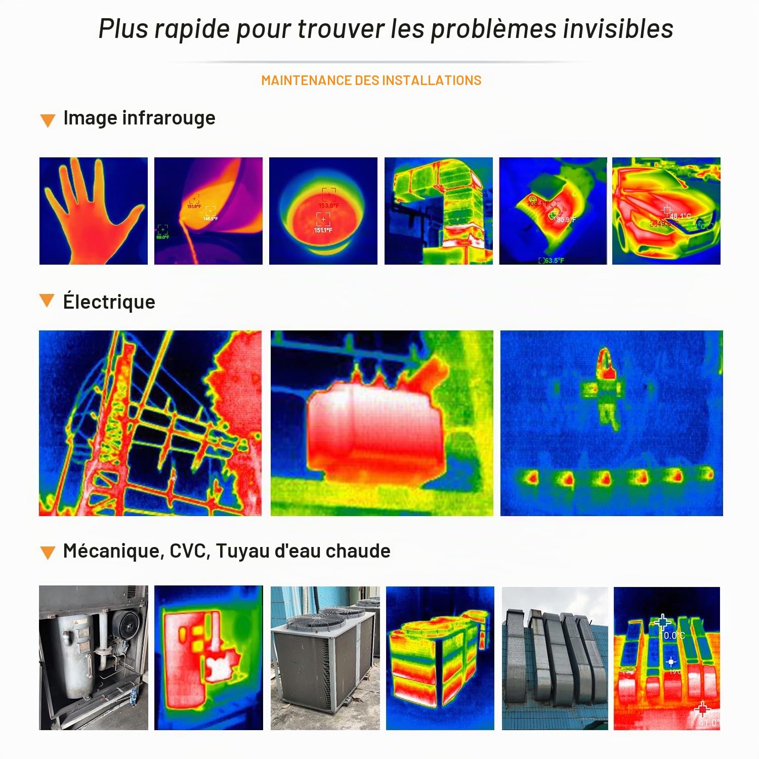 256X192 IR Résolution Hti HT-203U Caméra thermique pour téléphone Android - Plan focal infrarouge non refroidi à l'oxyde de vanadium, 8 palettes de couleurs, Appareil photo et vidéo