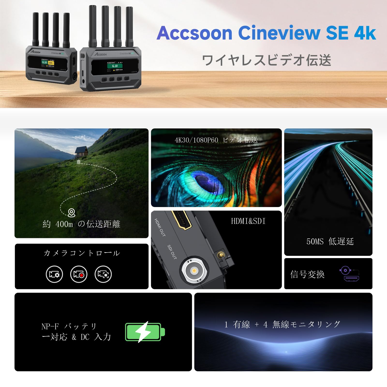 Amazon.co.jp: 【Accsoon公式ストア】Accsoon CineView SE 4K 無線映像