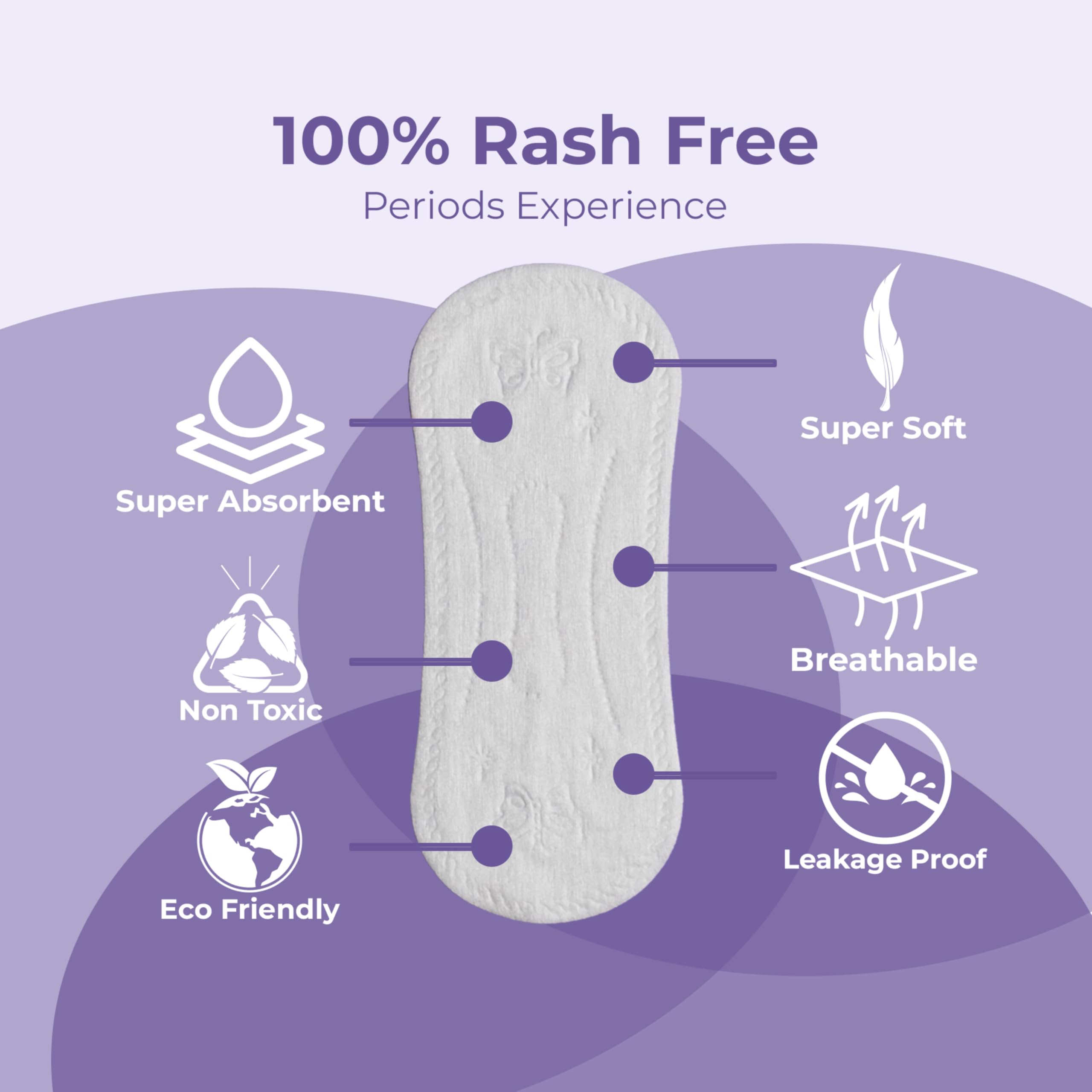 Saathi Biodegradable Bamboo Pantyliners (155MM) – Buy 2 Get 1 | Skin Sensitive | Ultra Thin | Soft and Comfortable – Pack of 24 X 3 – 72 Liners