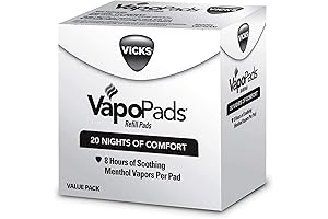 Vicks VapoPads: Breathe Easy with Our Soothing Menthol Vapor