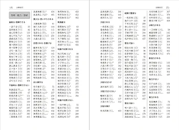 ofusaido まとめ売りその2 4号活字漢字 2544897_l.jpg