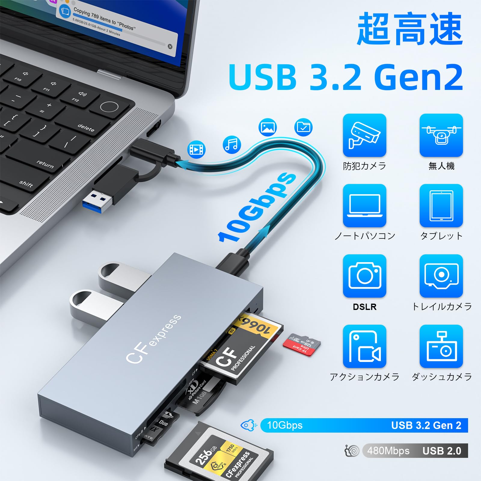 Amazon.co.jp: CFexpress Type bカードリーダー 8-in-1 SDカード