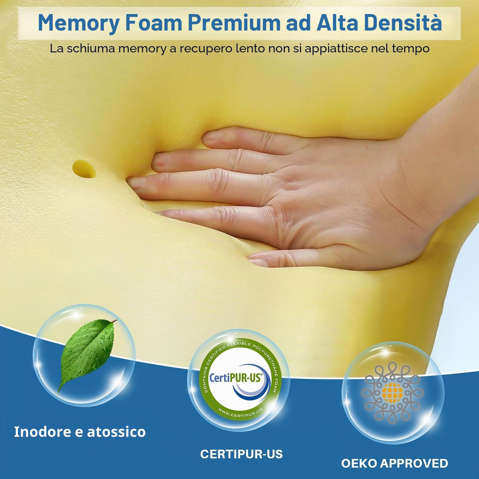 Cuscino Cervicale Cuscino Ortopedico per Dolori al Collo e Alle Spalle Cuscini Ergonomici in Memory Foam Cuscini Comodi per Sostenere il Collo Durante il Sonno