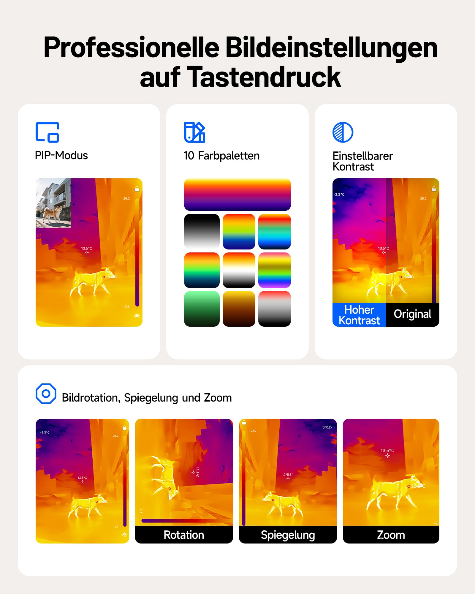 TOPDON TC002C Duo Wärmebildkamera für Android iPhone iOS, 512×384 TISR-Superauflösung Infrarot Kamera mit USB-C, 25Hz, 40mK, -20°C bis 550°C, zur Inspektion von Gebäuden, Fahrzeugen, Leckagen, HLK
