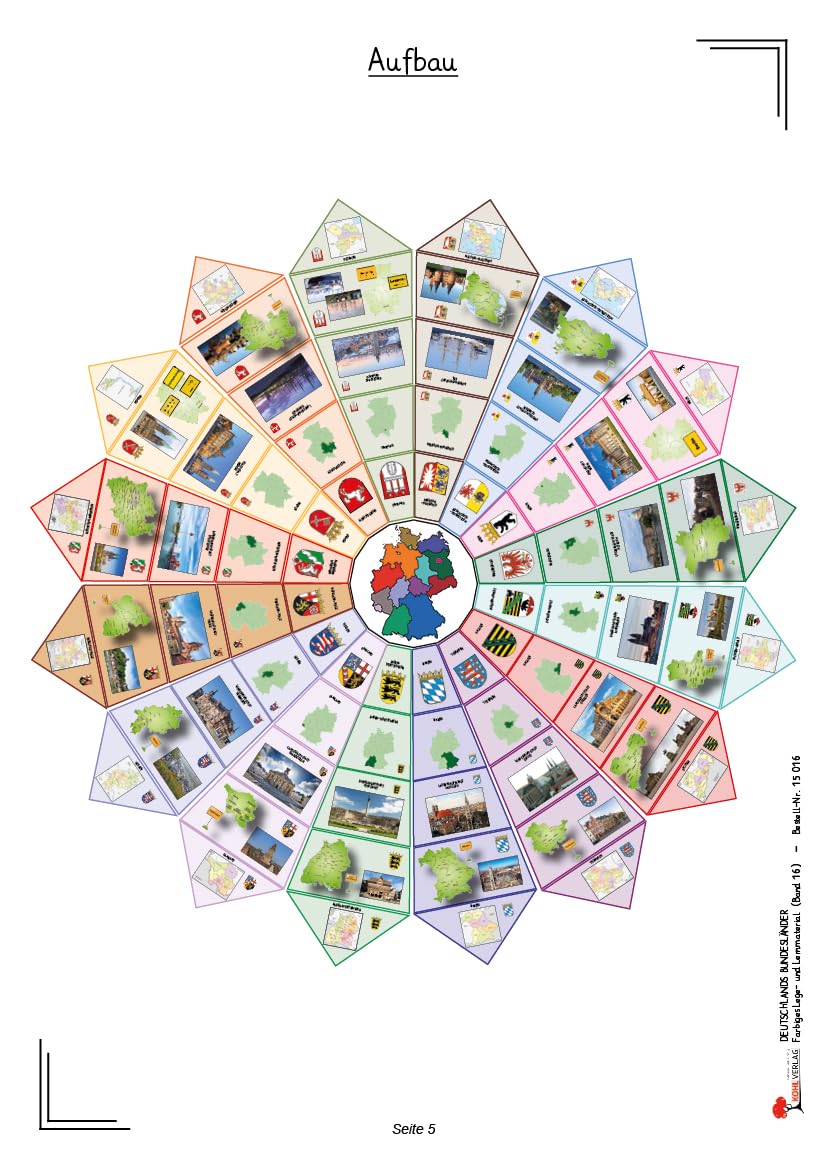 Deutschlands Bundesländer Legematerial Legestern Montessori Erdkunde Sachunterricht Grundschule Sekundarstufe Klasse 4 5 6 7 8 | Wappen Hauptstädte ... (Montessori-Reihe: Lern- und Legematerial)