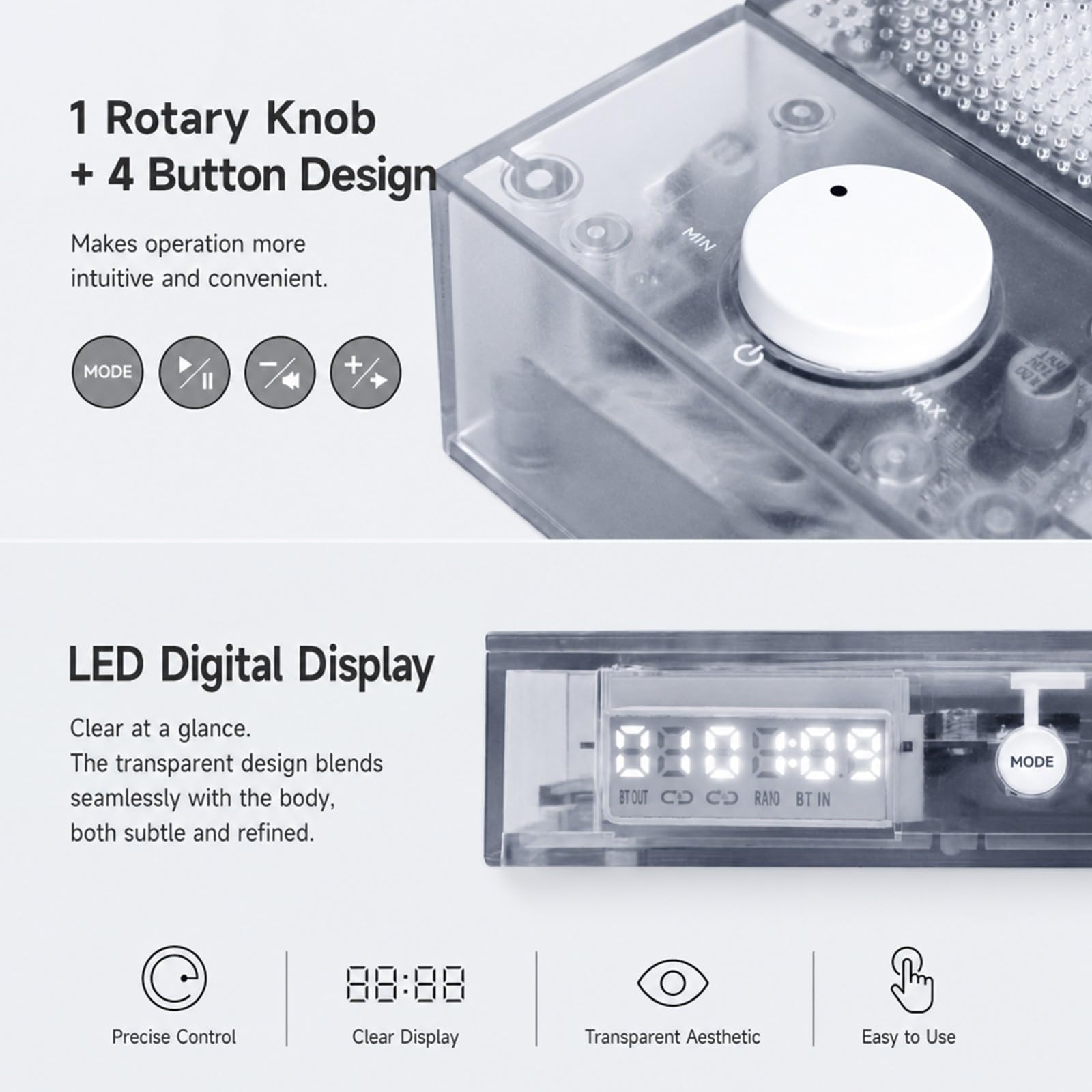 Lettore CD Bluetooth Portatile, Lettore CD da Tavolo Separabile
