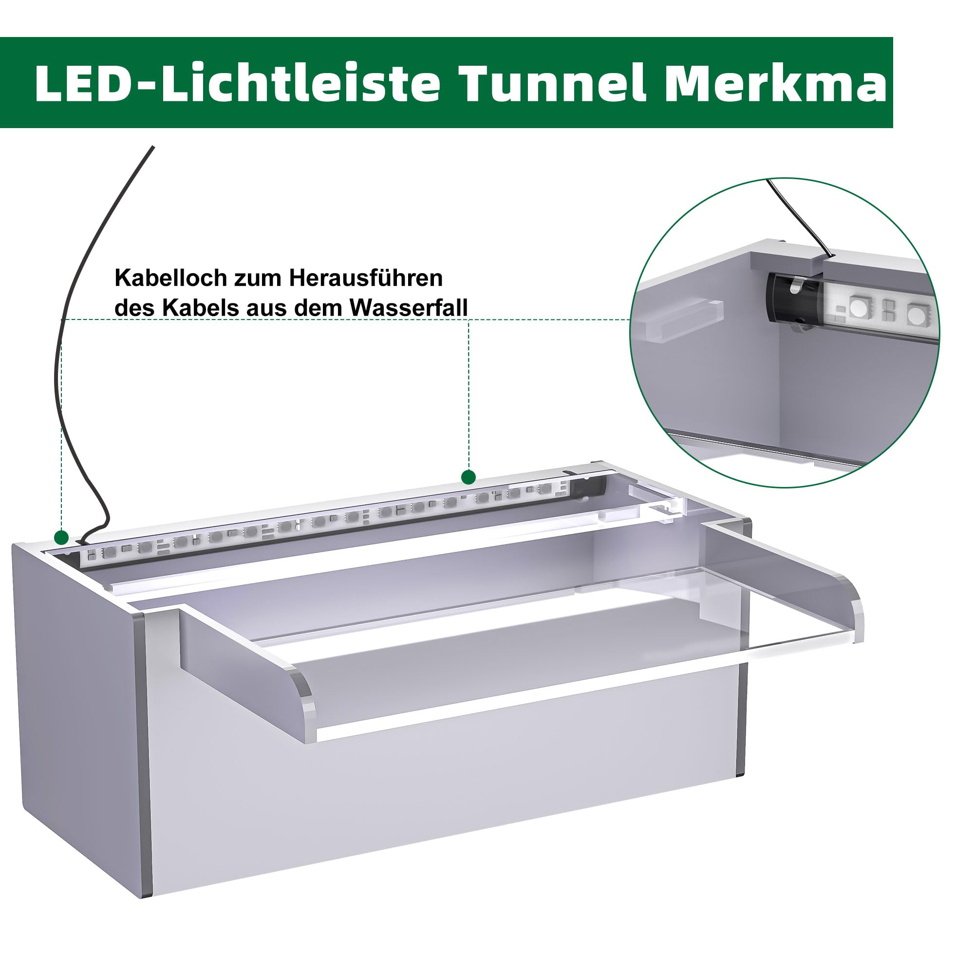 30cm Acryl-Teichwasserfall Blade Set, 12,2cm breite Acryl-Teichfontäne mit Zubehör, doppelter Einlass für Garten Terrasse Teich Patio