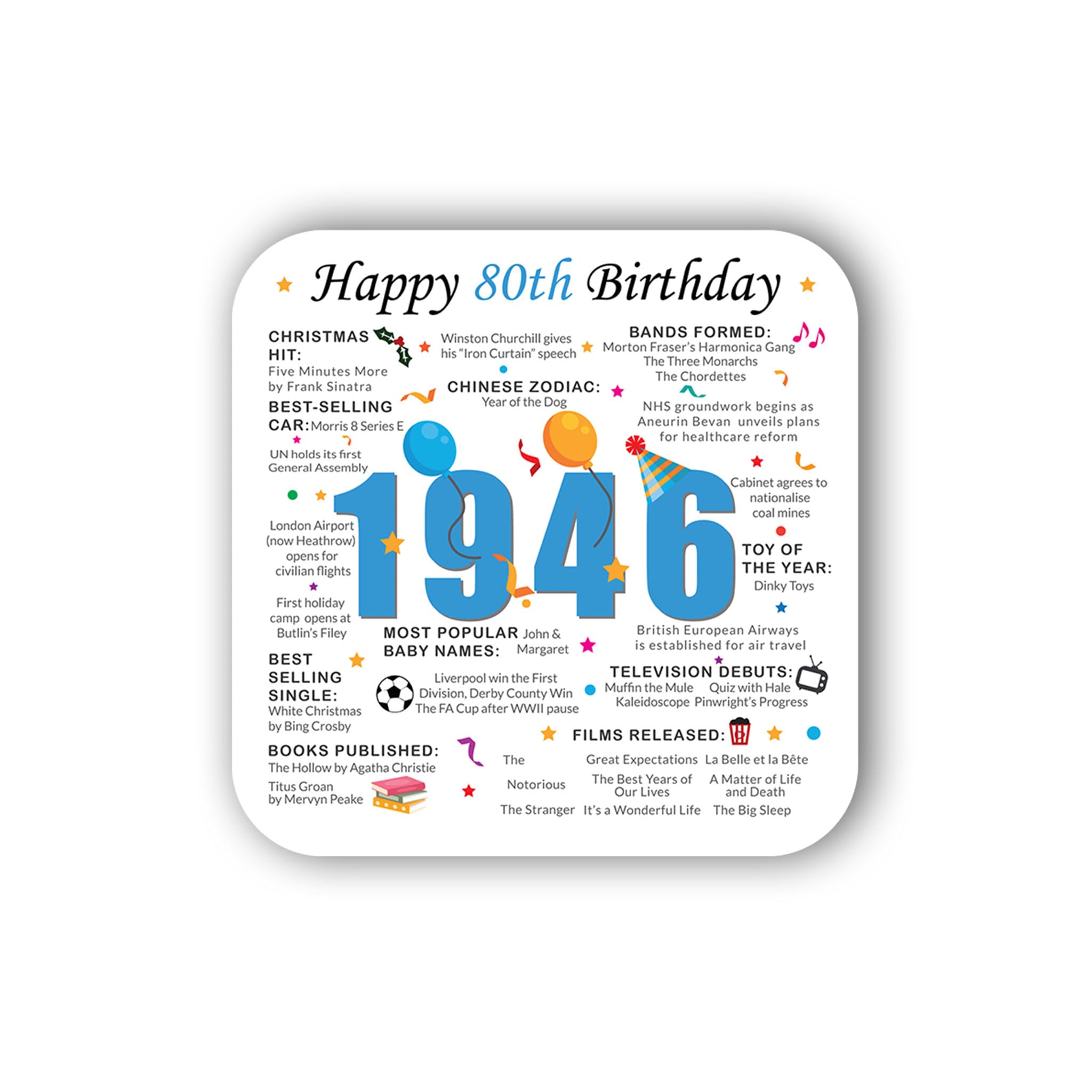 80th Birthday Coaster (2026) – Born in 1946 Facts – Unique Birthday Gift – Factual Gift (Blue)
