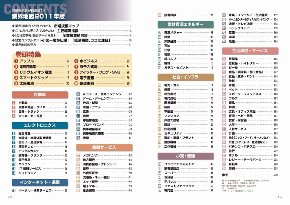 業界地図の本 11冊 業界地図の本 11冊 会社四季報」業界地図 2022年版 | 東洋経済