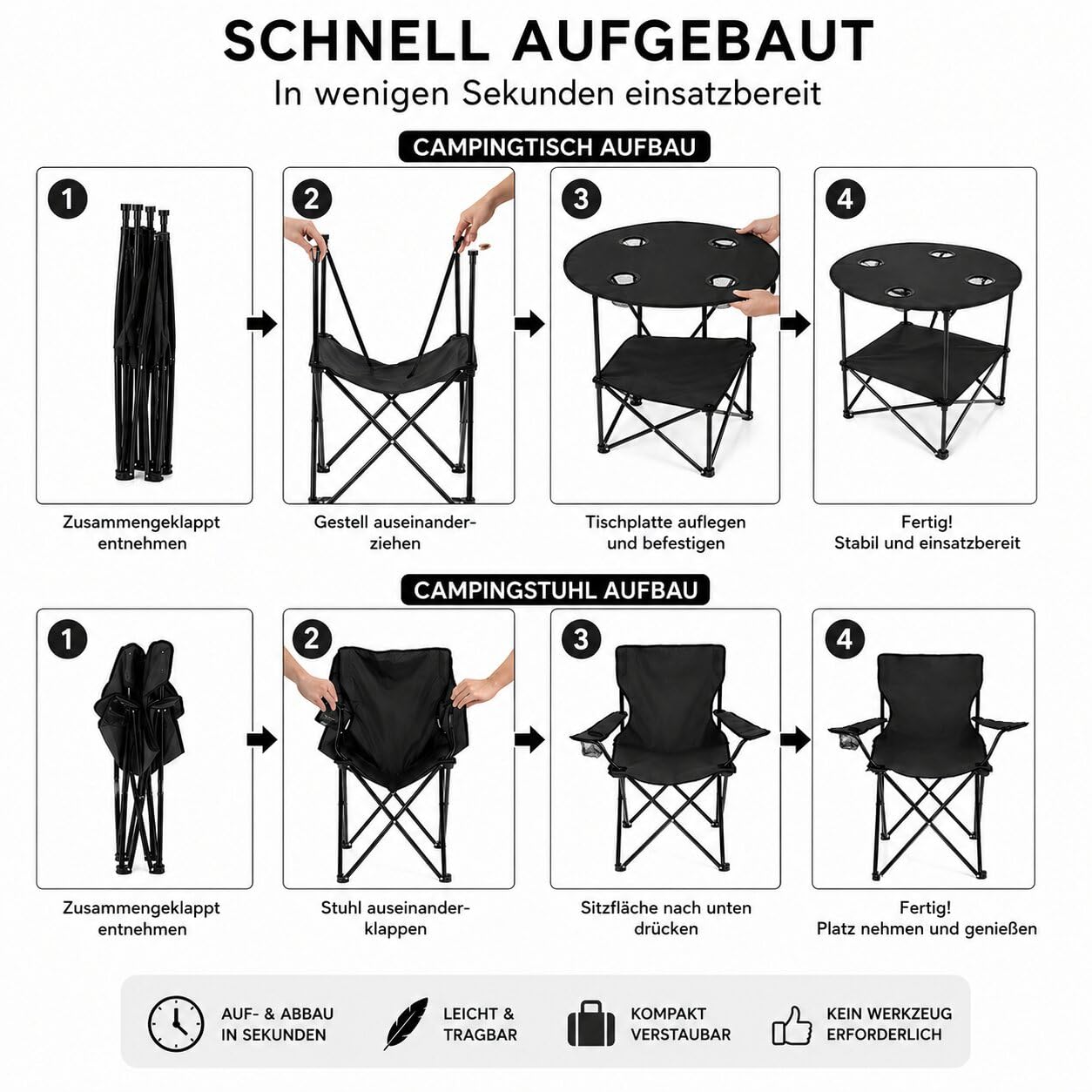 BigDean Camping Set 2X Campingstühle + 1x Campingtisch - Campingstuhl mit Tisch Set klappbar – Camping Tisch Stuhl Set Campingstuhl faltbar Angelstuhl Faltstuhl Anglerstuhl Campingtisch mit Stühlen