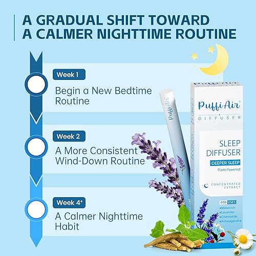 Miniatura 5 de Lápiz difusor de hierbas, difusor de sueño con melatonina, lavanda, ashwagandha y manzanilla para apoyo calmante, intercambio totalmente natural,