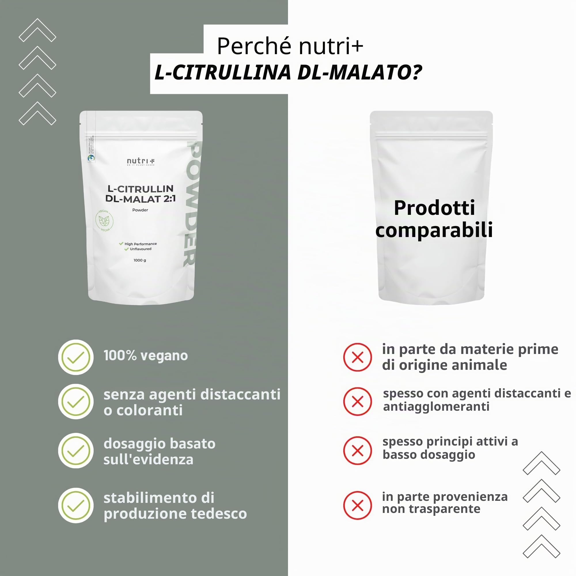 Nutri + L-Citrullina Malato Polvere 1 kg – Dose elevata + vegana + pura – Bodybuilding e Fitness Booster – L-citrulline Malate DL 2:1 – Qualità premium dalla Fermentazione vegetale