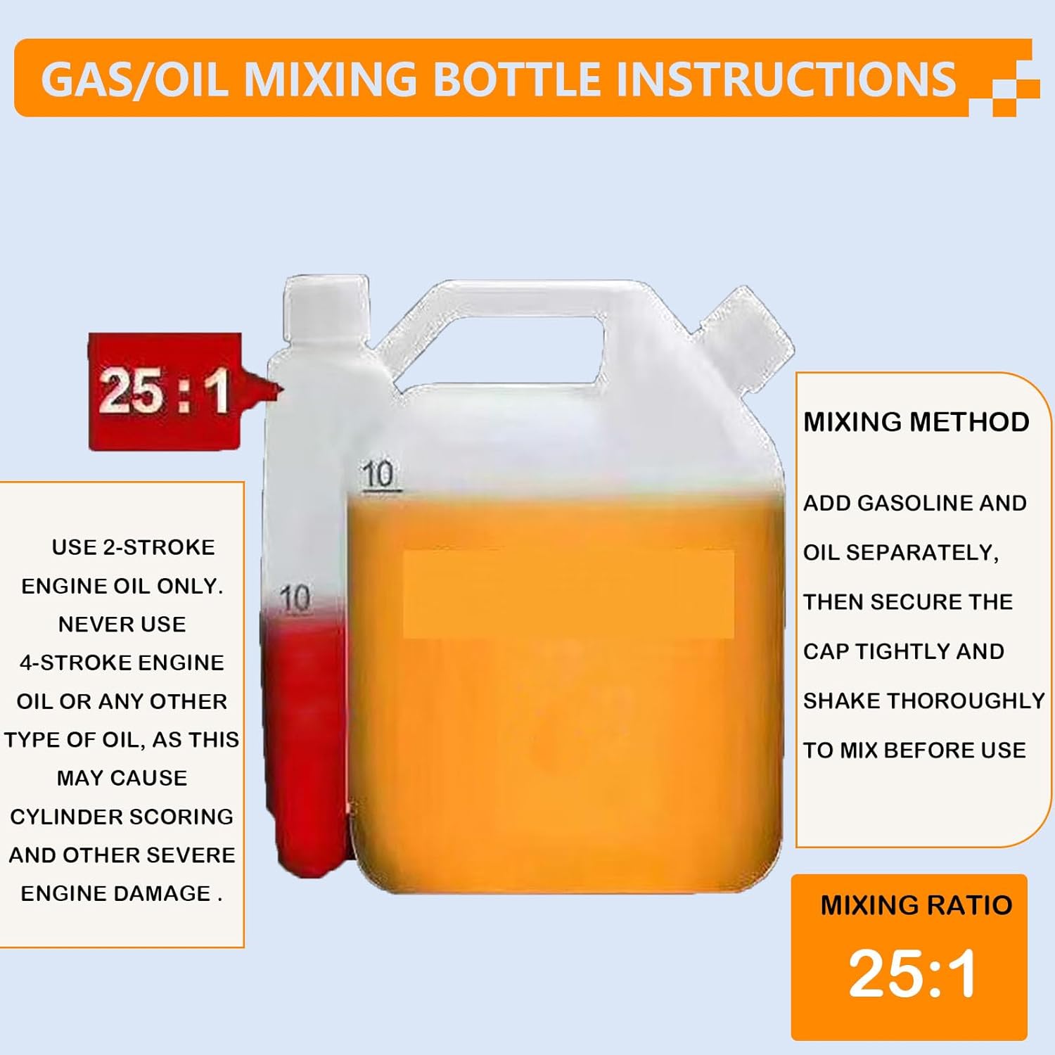 Backpack Gas Powered Leaf Blower, Commercial 2.7kW 850CFM 63CC 4.3HP 2-Stroke Powerful Lightweight Gasoline Grass Lawn Blower w/Harness Air-Cooled & 1.8L Fuel Tank for Yard Lawn Care, Snow Removal