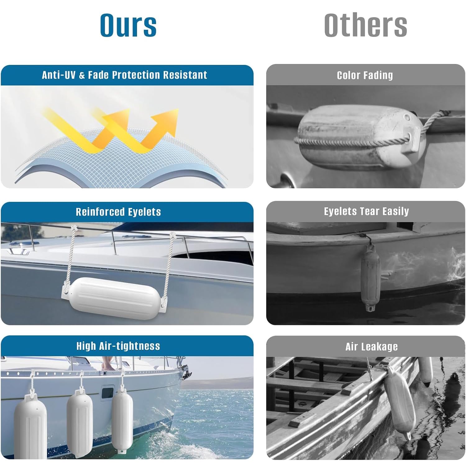 NEWFUN Set de 4 Pare Battage pour Bateau,PVC 40x10cm Garde-Boue De Bateau, Lignes d'ailes Incluses, Garde-Boue Nervuré Gonflable avec Trous Centraux,Convient aux Bateaux de 3 à 6 Mètres