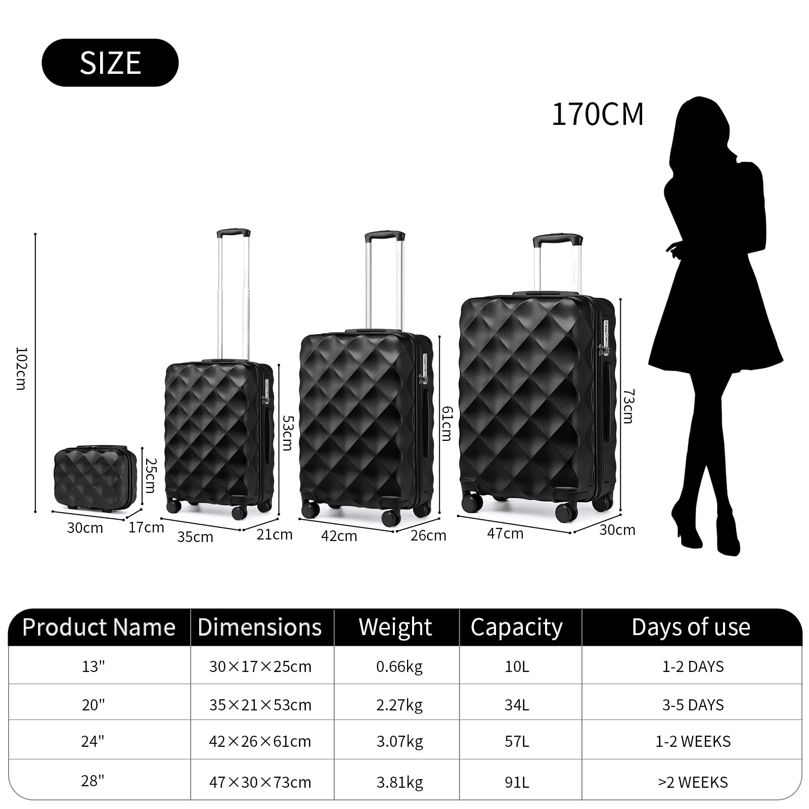 British Traveller Valigia Grande Trolley 73CM Valigie Rigida ABS+PC con Rotelle Girevoli e TSA Lucchetto (28pollici, Nero)