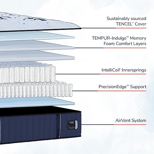 Miniatura 6 de Stearns & Foster Estate - Colchón ultra firme con parte superior ajustada, tamaño Queen