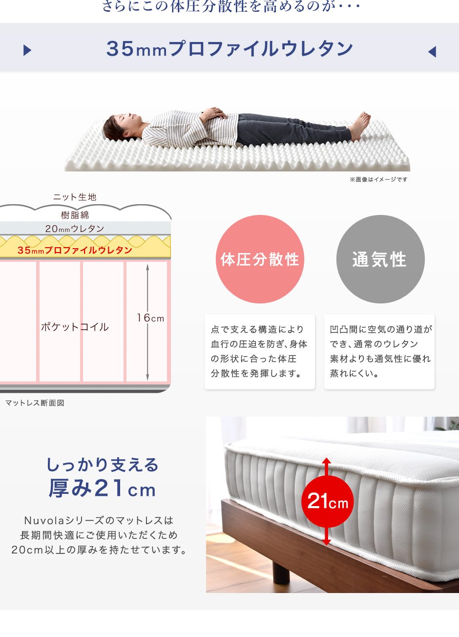Amazon｜タンスのゲン Nuvola ポケットコイル マットレス 厚み21cm