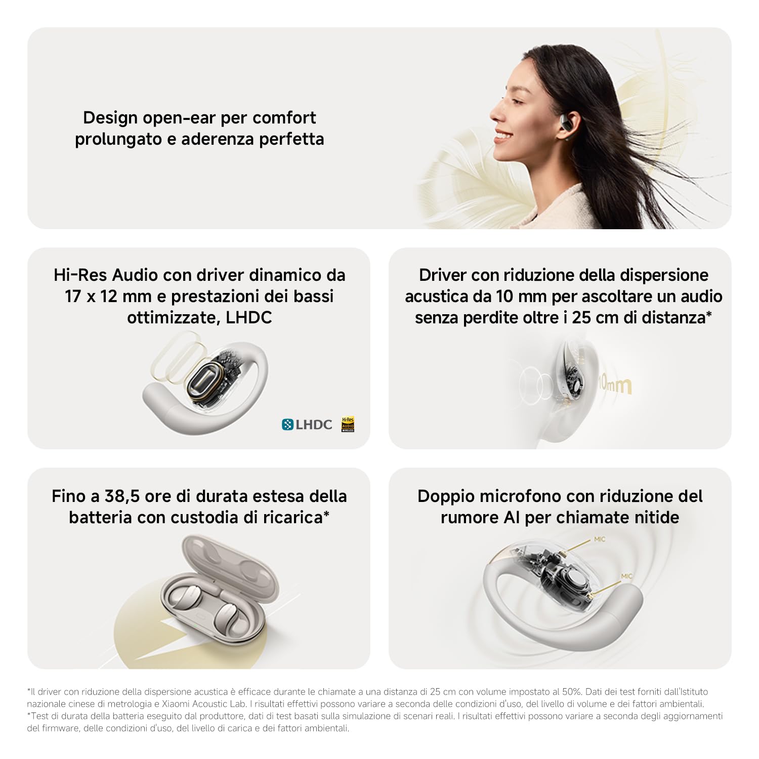 XIAOMI OpenWear Stereo, Cuffie Bluetooth, custodia di ricarica, Hi-Res Audio con driver dinamico, Fino a 38,5 ore di ascolto, Doppio microfono con riduzione del rumore, Design Ergonomico, Grigio