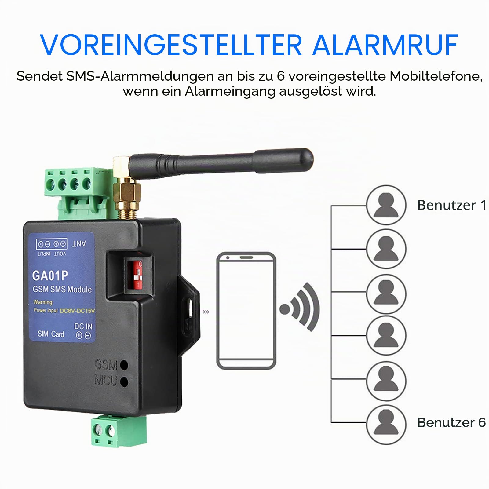 GA01P GSM-Alarmsystem Mini Smart Remote-Stromausfallalarm mit SMS-Anrufalarm Sicherheitsstromausfallalarm Mit Magnetschalter-Infrarotsensor verbinden