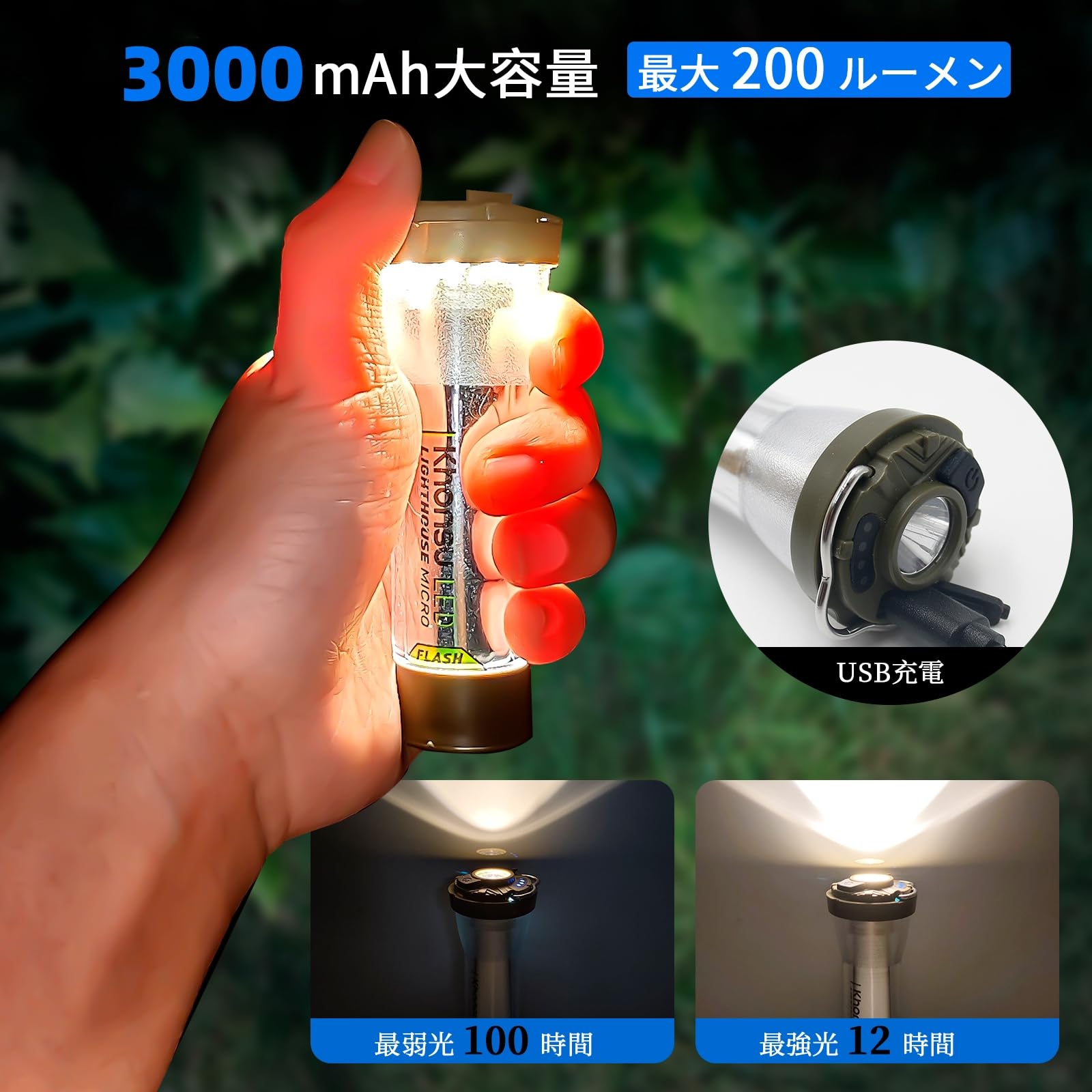 Amazon.co.jp: Khonsu キャンプライト ランタン 充電式 2個セット【12