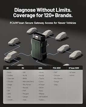 TOPDON Topscan Master OBD2 Scanner Bluetooth, 2026 Wireless Bidirectional Scan Tool, All System Diagnostic Tool for iOS & Android, 30+ Resets, FCA AutoAuth, CAN-FD/DoIP, Upgraded Version of TopScan
