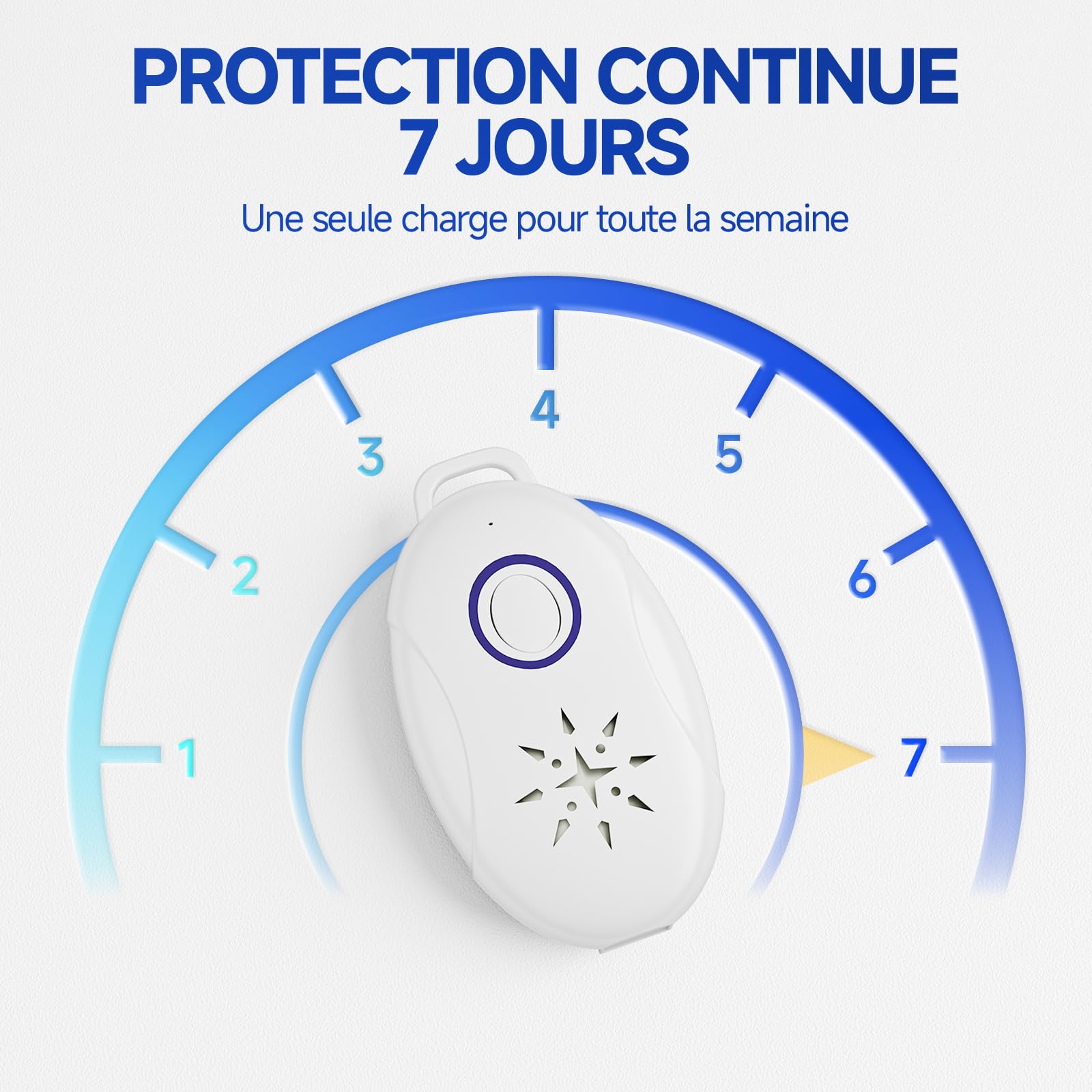 Répulsif À Ultrasons 4 Pack - Anti Moustique Ultrason Portable Rechargeable Électronique USB De Charge Le Camping Extérieur/Intérieur Contre Les Insectes Anti, Fourmis, Araignées