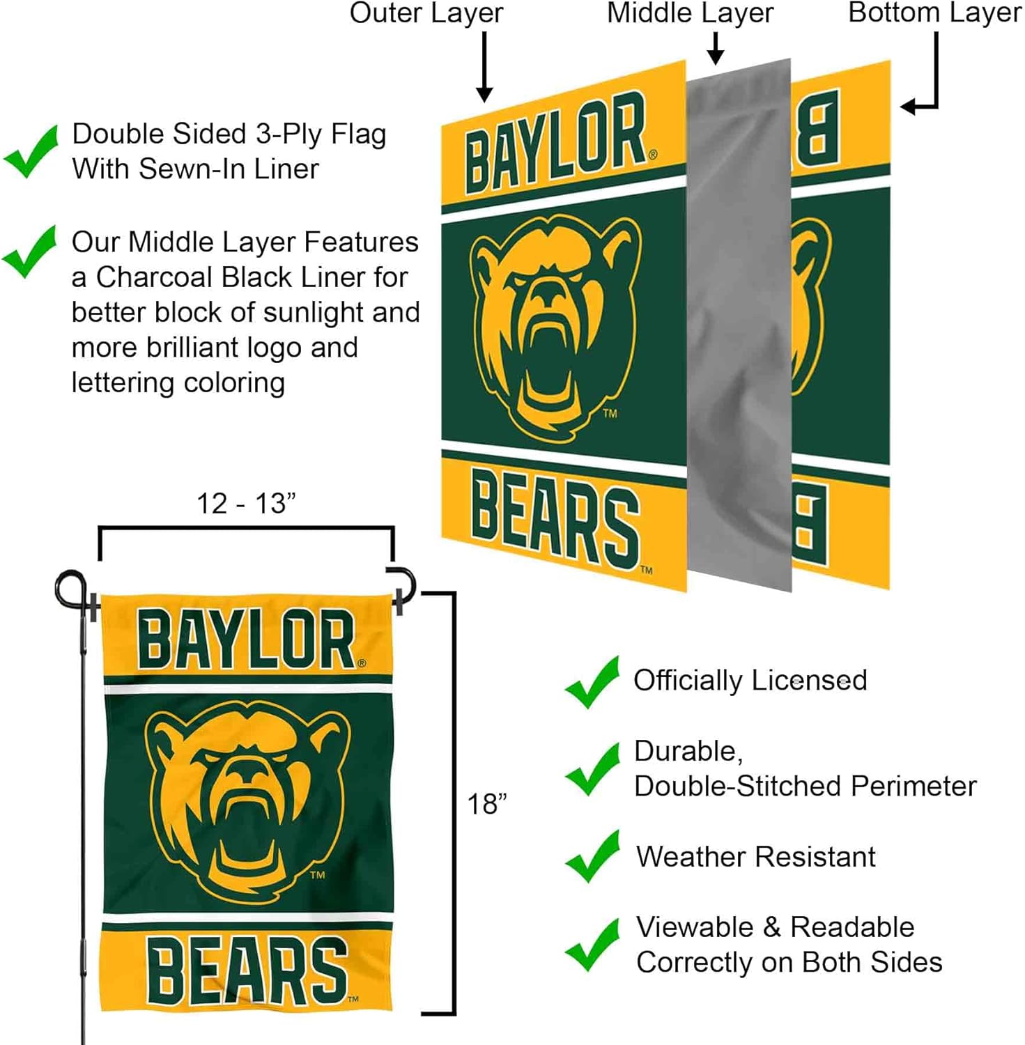 Baylor Bears New Bear Garden Flag with Stand Holder - Image 5