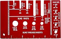 Vista 1 de Remache pop y ciego roscado tuerca de remache indicador (BCP676)