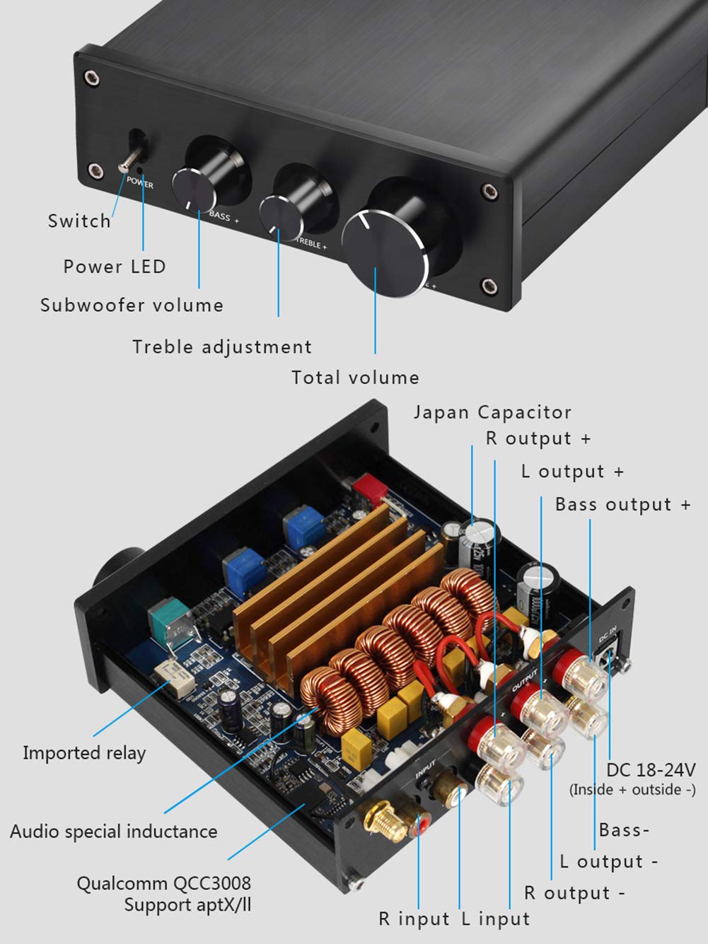 RSGK HiFi 2.1 Canales DAC Decodificación Bluetooth 5.0 Aptx Ll Amplificadores De Potencia Clase D TPA3116 Opcional Amplificador De Sonido Digital De Audio para El Hogar