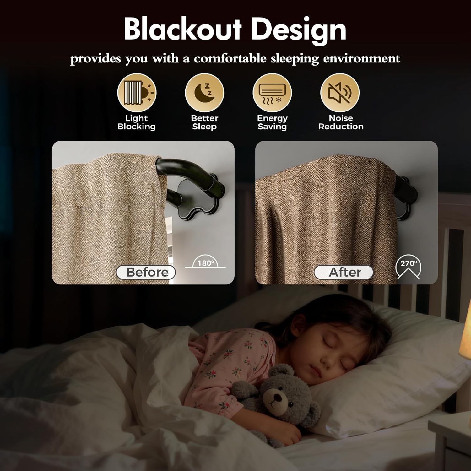 Black Wrap Around Double Curtain Rods Set, USFOOK Blackout Dual Curtain Rods for Windows 66 to 120 Inch, 6/8 Inch Room Darkening Curtain Rod 32 to 115 Inch, Decorative Drapery Rods for Home