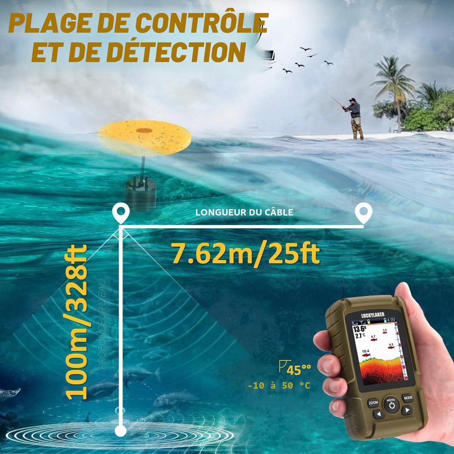 LUCKY étanche de Pêche Détecteur et Profondeur Bateau Detecteur de Poissons Capteur Sondeur de Peche LCD écran pour mer Kayak la pêche